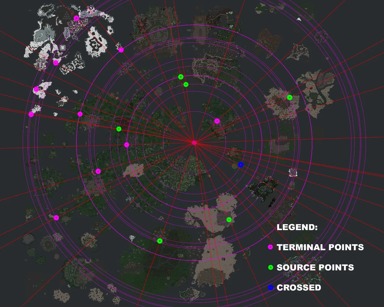 Esquemático, Gráfico de radar Descrição gerada automaticamente